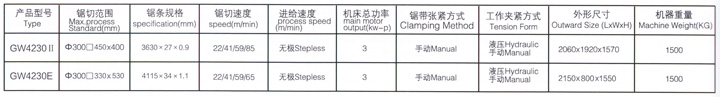 吳江市飛達油脂化工有限公司歡迎您